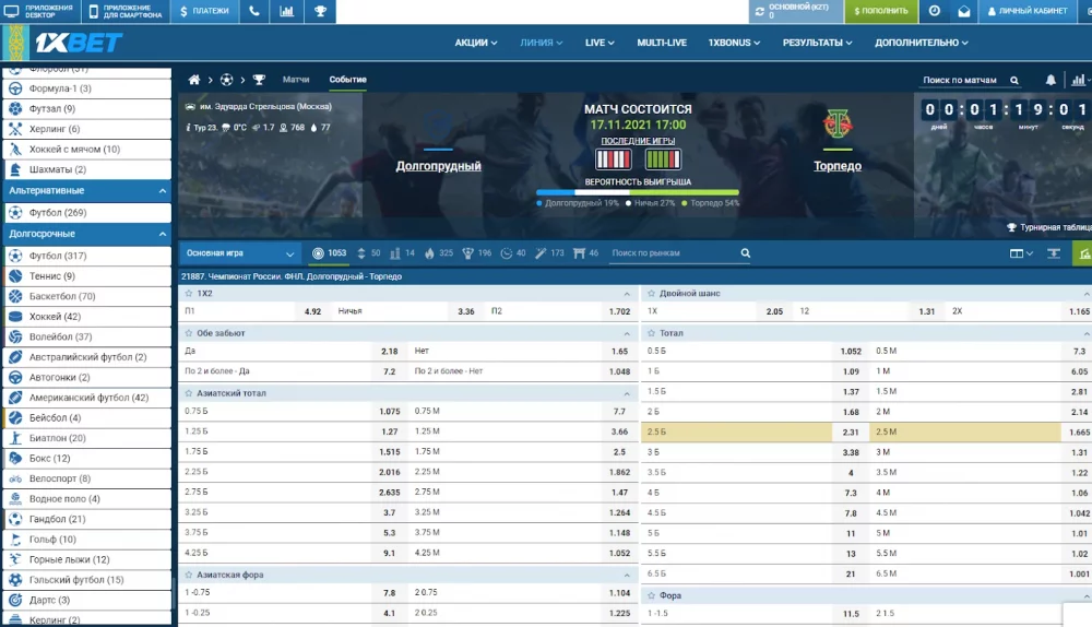 Обзор БК 1xBet.kz